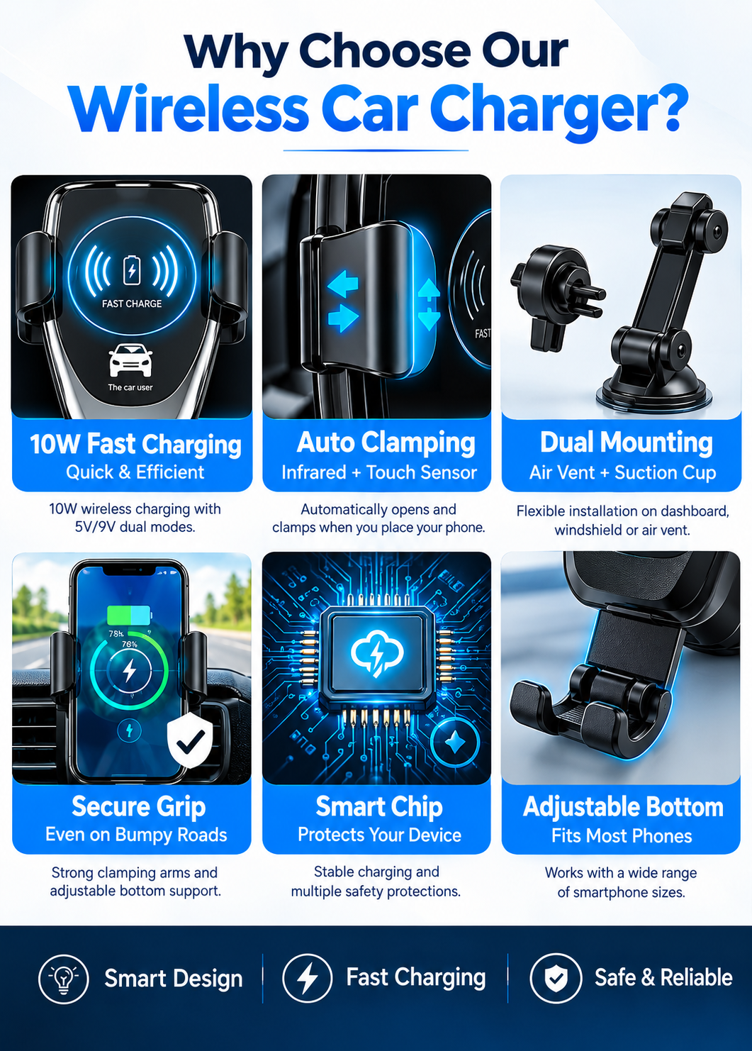 Auto-Clamping Wireless Car Charger Phone Holder